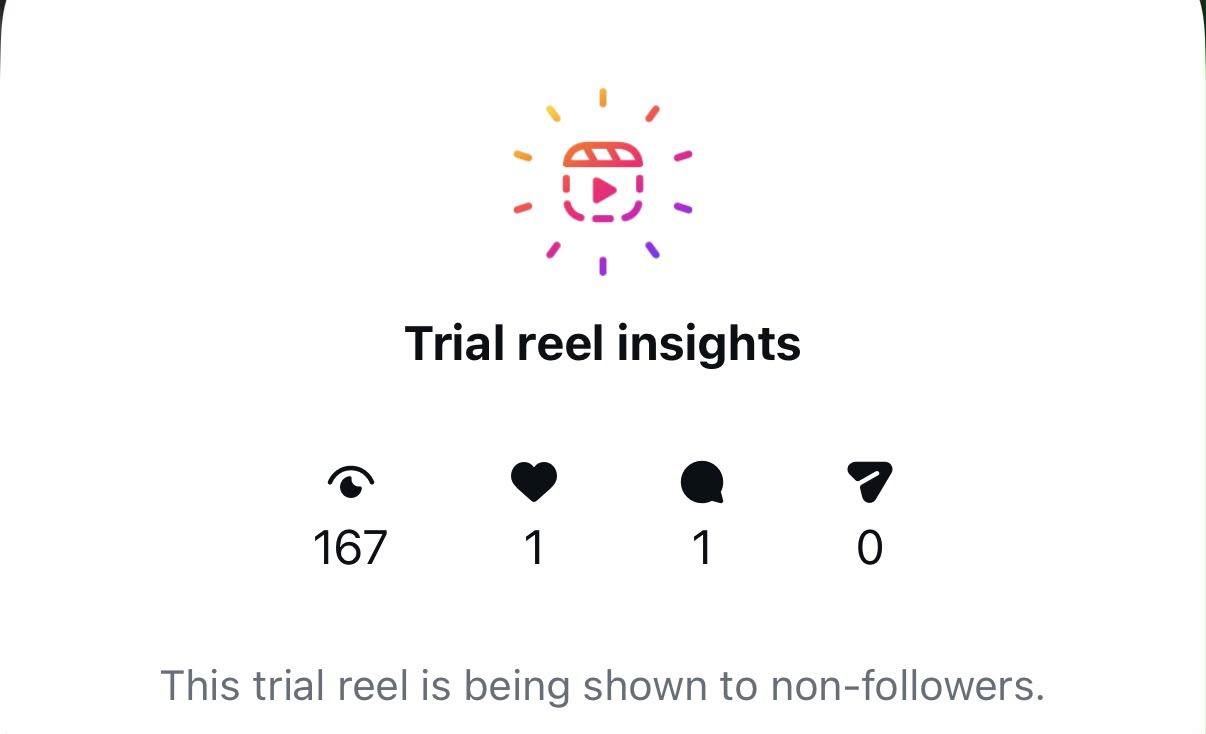 Trial reel insight showing a lower starting view count