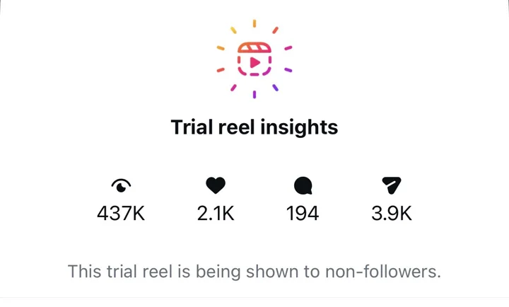 Trial reel insight showing 437k views